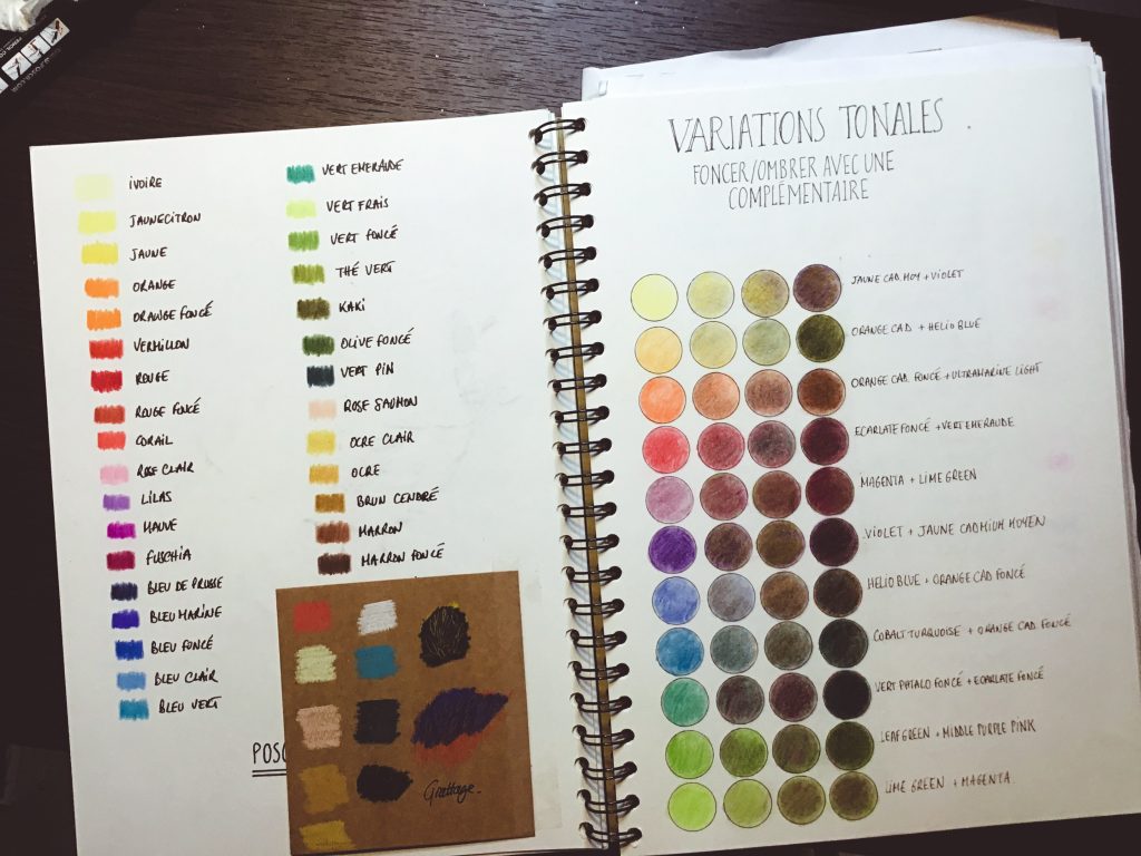 #artjournal #sketchbook #COLORBOOK #COLORPENCIL